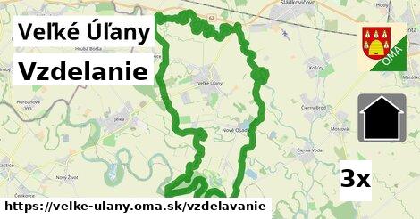 vzdelanie v Veľké Úľany