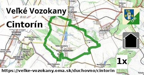 Cintorín, Veľké Vozokany