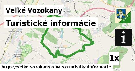 Turistické informácie, Veľké Vozokany