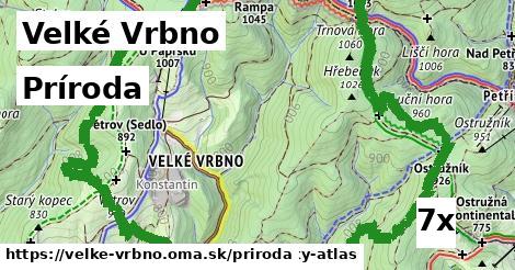 príroda v Velké Vrbno