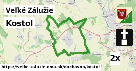 Kostol, Veľké Zálužie