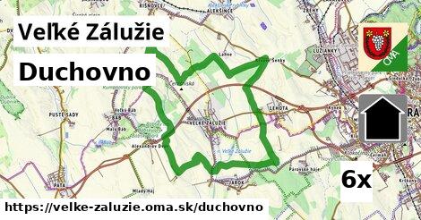 duchovno v Veľké Zálužie