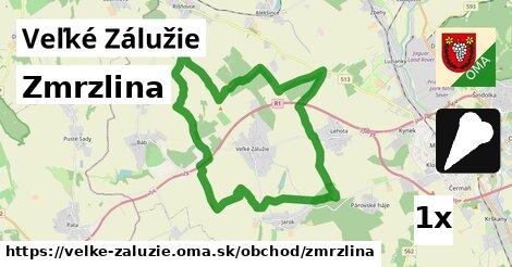 Zmrzlina, Veľké Zálužie