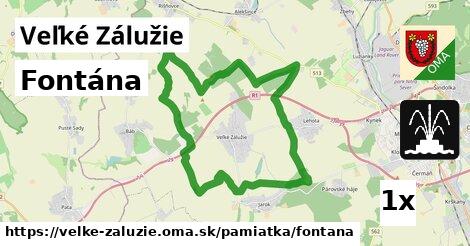 Fontána, Veľké Zálužie