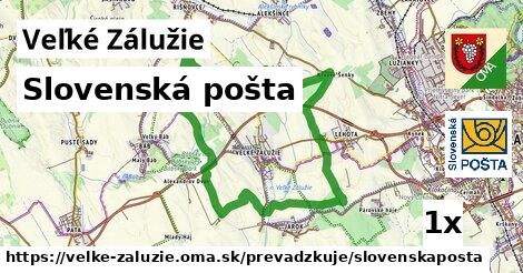 Slovenská pošta, Veľké Zálužie