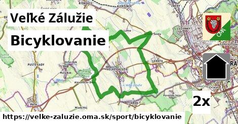 bicyklovanie v Veľké Zálužie
