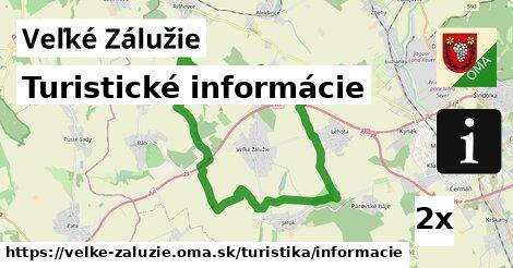 Turistické informácie, Veľké Zálužie