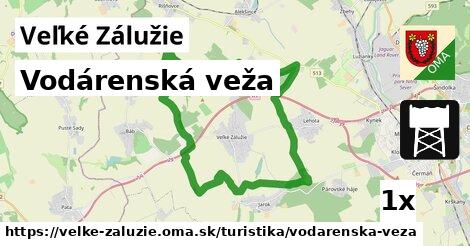 Vodárenská veža, Veľké Zálužie