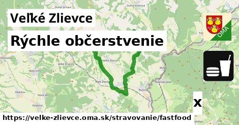 Všetky body v Veľké Zlievce