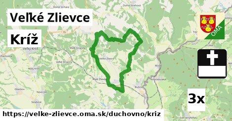 Kríž, Veľké Zlievce