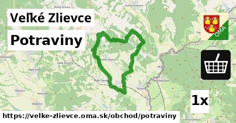 Potraviny, Veľké Zlievce