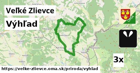 Výhľad, Veľké Zlievce