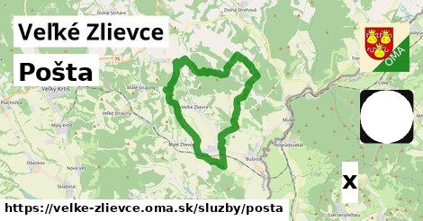 Pošta, Veľké Zlievce