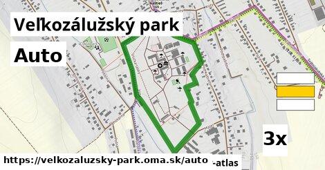 auto v Veľkozálužský park