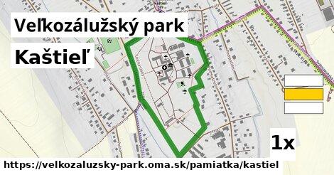 Kaštieľ, Veľkozálužský park