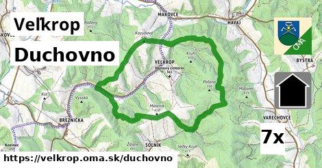 duchovno v Veľkrop