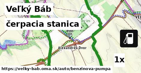 čerpacia stanica, Veľký Báb