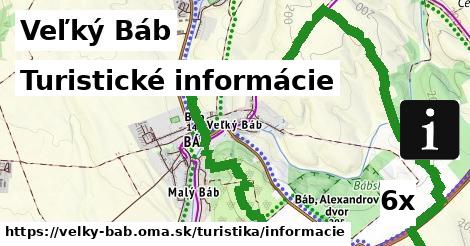 turistické informácie v Veľký Báb