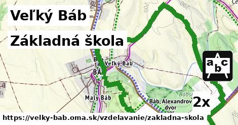 Základná škola, Veľký Báb