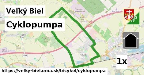 Cyklopumpa, Veľký Biel