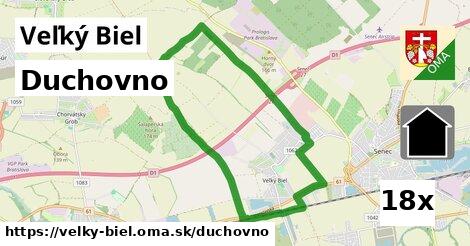 duchovno v Veľký Biel