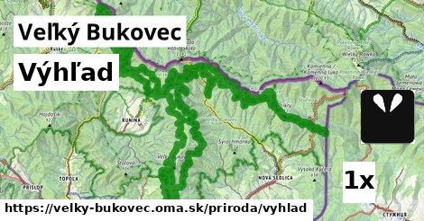 výhľad v Veľký Bukovec