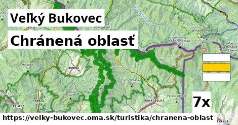 Chránená oblasť, Veľký Bukovec