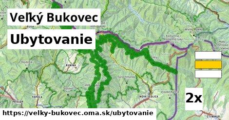 ubytovanie v Veľký Bukovec