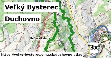 duchovno v Veľký Bysterec