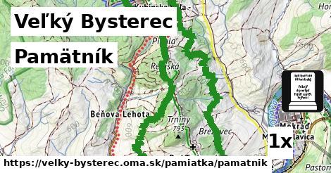 Pamätník, Veľký Bysterec