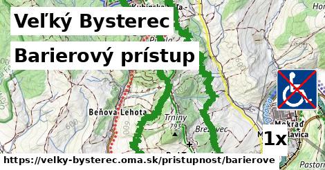 Barierový prístup, Veľký Bysterec