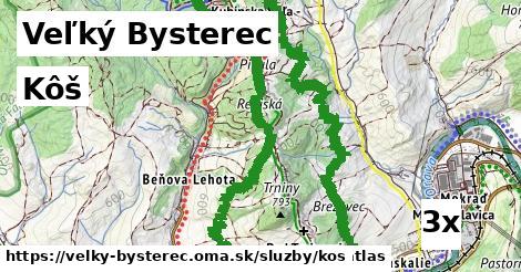 Kôš, Veľký Bysterec