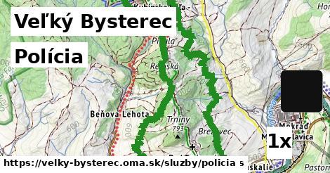 polícia v Veľký Bysterec