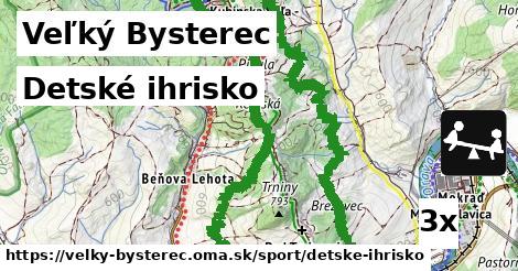 Detské ihrisko, Veľký Bysterec