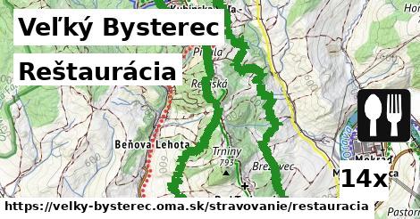 Reštaurácia, Veľký Bysterec