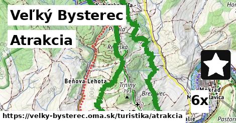 atrakcia v Veľký Bysterec