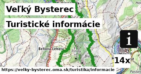 Turistické informácie, Veľký Bysterec