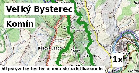 komín v Veľký Bysterec
