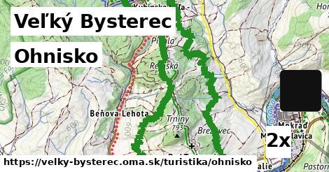 Ohnisko, Veľký Bysterec