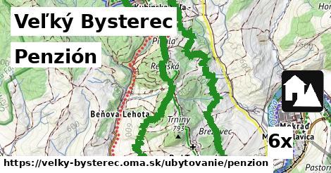 Penzión, Veľký Bysterec