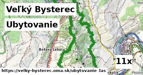 ubytovanie v Veľký Bysterec