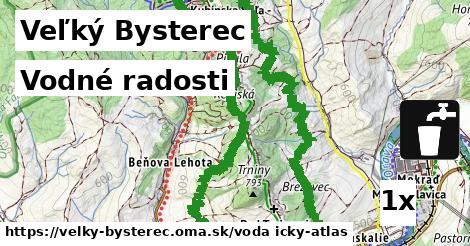 vodné radosti v Veľký Bysterec