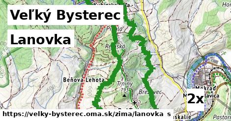 lanovka v Veľký Bysterec