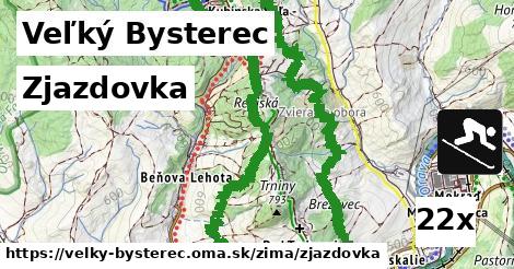 Zjazdovka, Veľký Bysterec