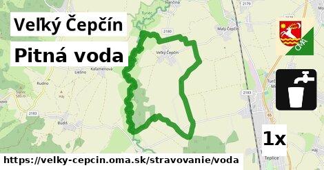 pitná voda v Veľký Čepčín