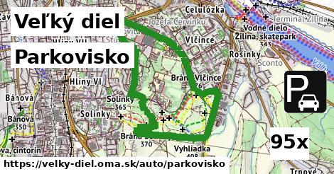 Parkovisko, Veľký diel