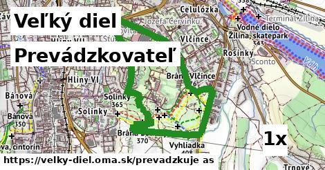 prevádzkovateľ v Veľký diel