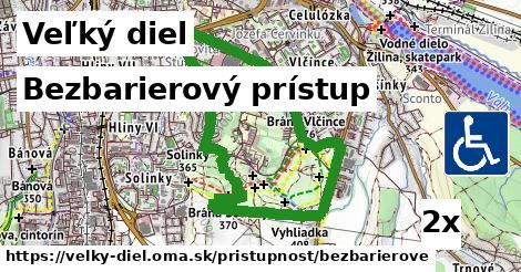 Bezbarierový prístup, Veľký diel