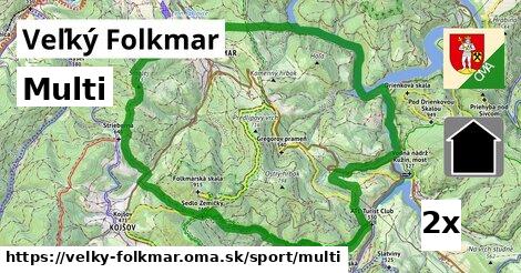 Multi, Veľký Folkmar