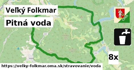 Pitná voda, Veľký Folkmar